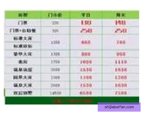 世界杯竞猜比分投注全攻略揭秘最佳下注策略技巧 世界杯竞猜比分投注全攻略揭秘最佳下注策略技巧