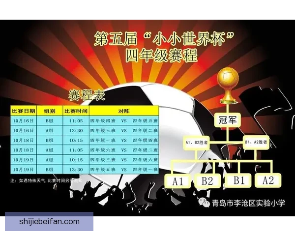 世界杯赛程全面解析与胜负竞猜策略全指南