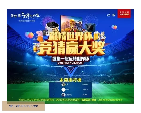 世界杯赛事全攻略：热门竞猜投注玩法技巧与实战指南