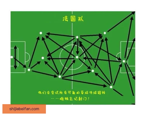 世界杯胜负竞猜分析指南 深度解析各队战术与数据趋势