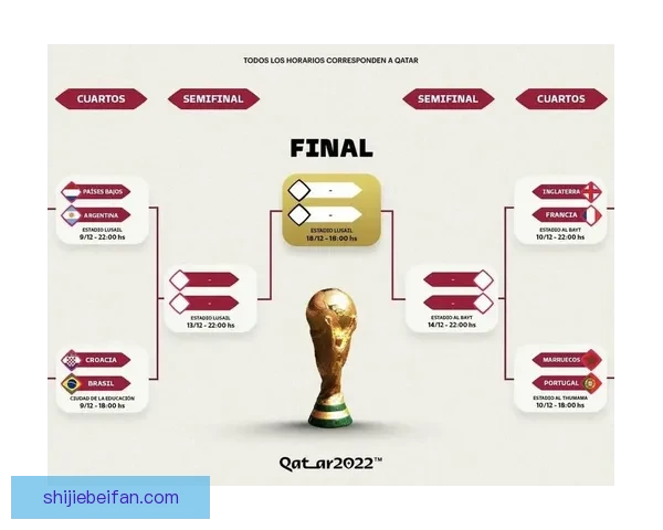 世界杯竞猜高赔率平台推荐 轻松玩转世界杯 赢取丰厚奖金