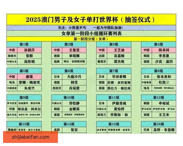 2026世界杯精彩赛事竞猜全程直播与独家分析解读