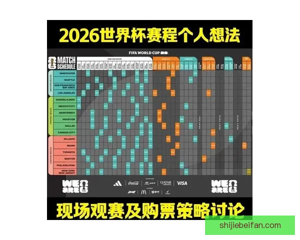 2026世界杯赛事直播全程指南精彩对决时间看点球队分析与观赛攻略