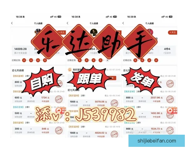 2026世界杯赛事数据统计与分析：球队表现、进球数与战术趋势全解析