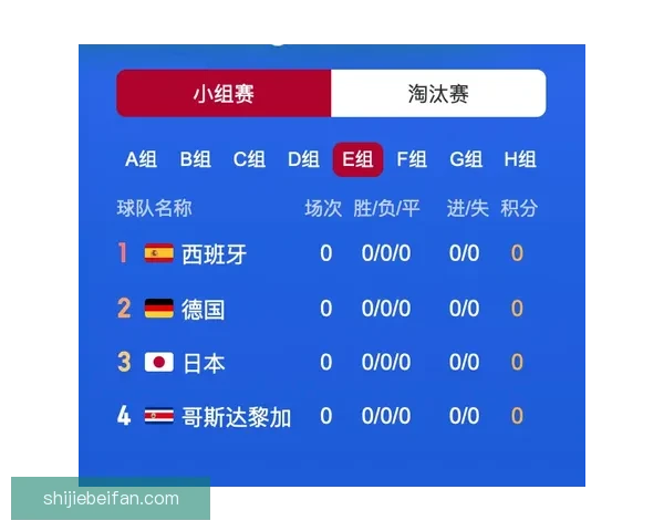 世界杯竞猜胜负平台最新玩法解析与实用投注技巧全指南