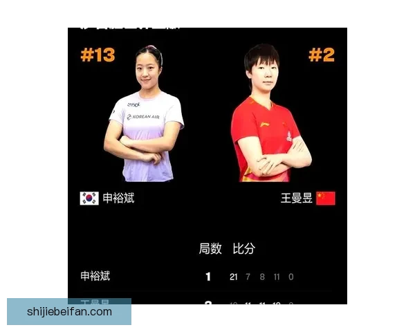 王曼昱4-2战胜申裕斌力克对手庆祝 马琳激动指天展现喜悦